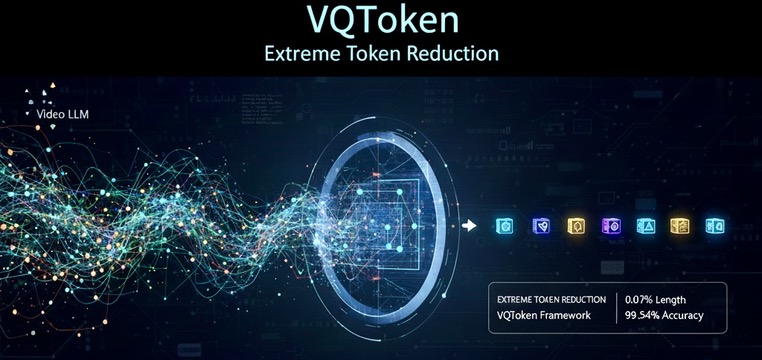 VQToken Teaser